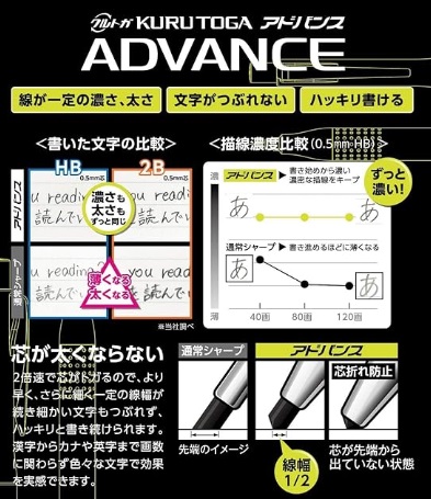 話題の高級シャーペン！中学生におすすめ